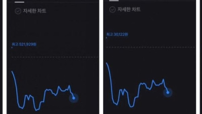 토스 주식 커뮤니티 레전드